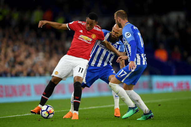 的基本趋势 的基本趋势