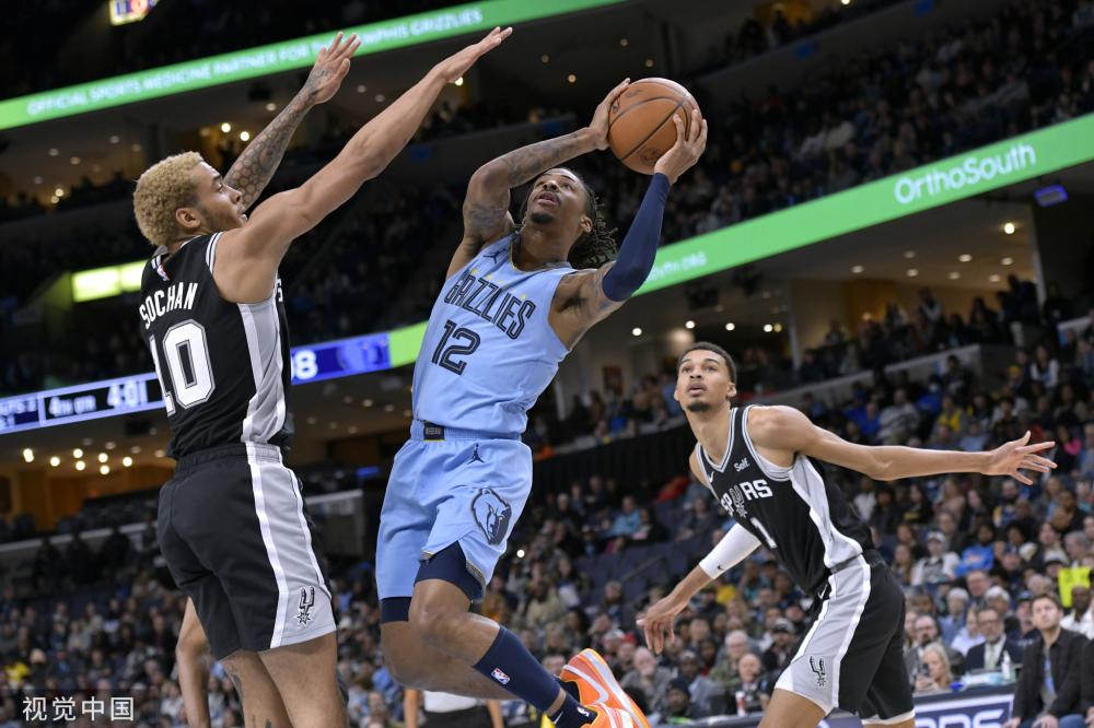 存在的问题 存在的问题